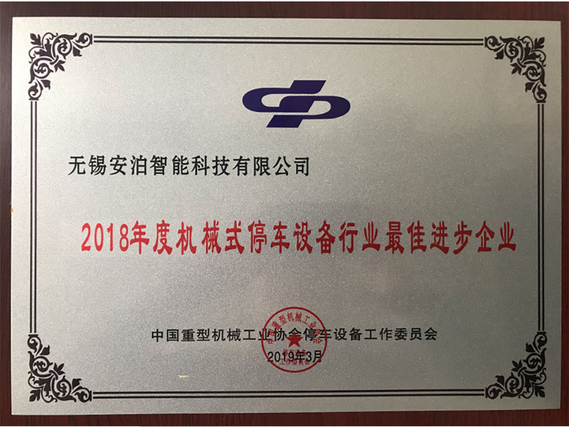 最佳進步企業(yè)