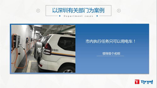 出租車(chē)消亡向共享租車(chē)項(xiàng)目演進(jìn) 新能源車(chē)應(yīng)用及軟件開(kāi)發(fā)的投資價(jià)值