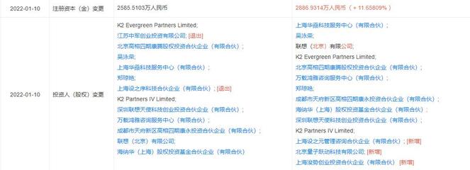 字節(jié)跳動布局工業(yè)智能化，戰(zhàn)略投資AI工業(yè)SaaS服務(wù)商設(shè)序科技